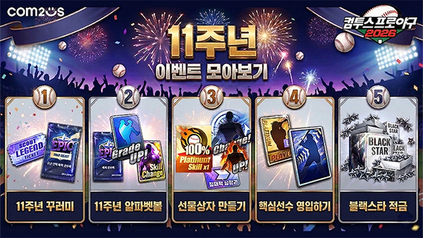 프로게이머 사회복무 중 겸직 금지