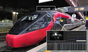 코레일, AI 기반의 스마트 유지보수 시스템 구축! 열차 안전 혁신 시대 개막