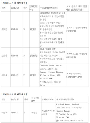 엔씨소프트·NHN 주총 앞두고 지배구조 시험대 - 뉴스 썸네일 이미지