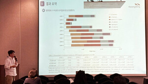 광동제약, 침향환 원가 해명..."품질 관리 및 제조 공정 가치 반영돼" - 뉴스 썸네일 이미지